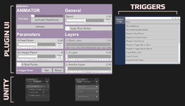 AnimatorController_PluginUI.jpg