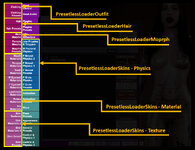 PresetlessLoader All Function.jpg