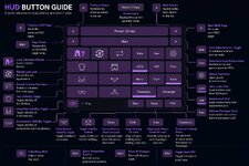 HUD-Buttons-Guide.jpg