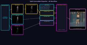 final_workflow_clean_no_personal.png