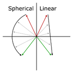 interpolation.png
