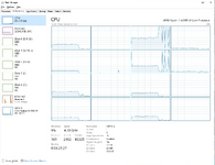 PerfMon_engineAffinity_3_7.png