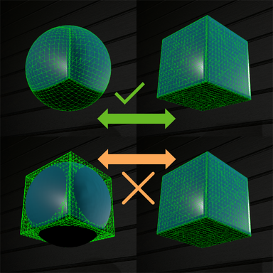 Dynamic Mesh - CUA Tool